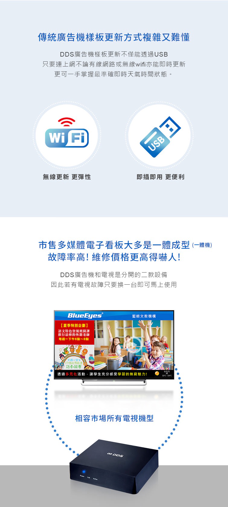 DDS广告机